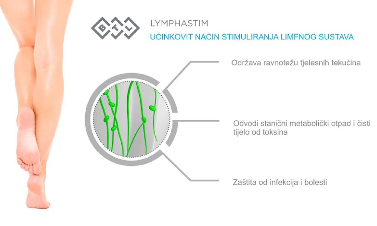  BTL-Lymphastim uređaj - PRESOTERAPIJA